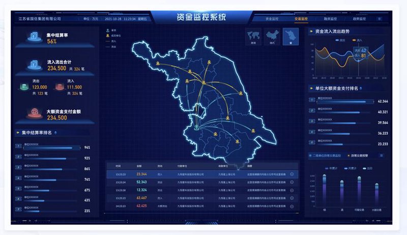 支付系统开发：构建便捷的交易桥梁