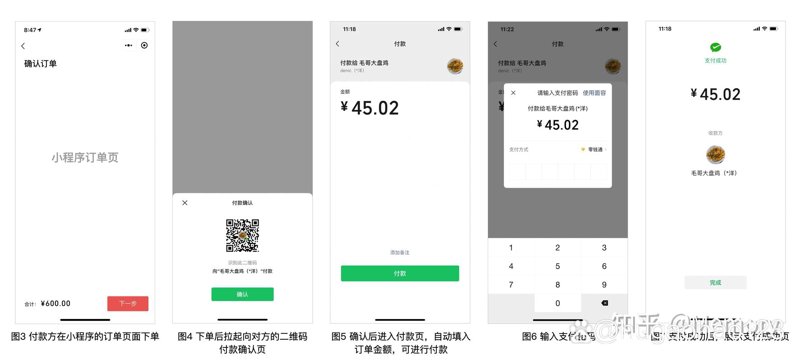 微信支付开发：数字时代的支付新模式